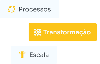 Química